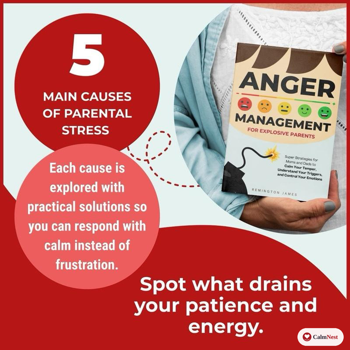 Anger Management for Parents